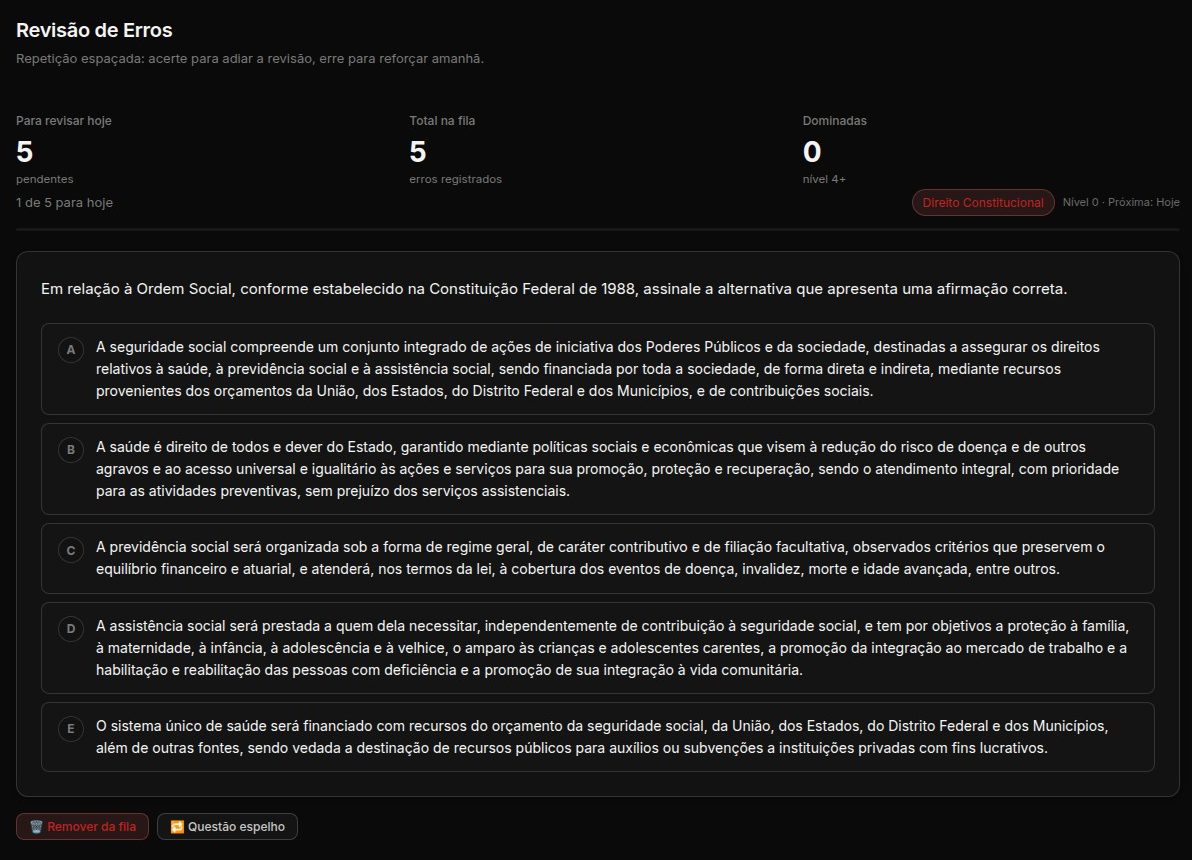 Tela real da plataforma mostrando uma questão de Direito Constitucional gerada pela IA, com cinco alternativas e fila de revisão de erros
